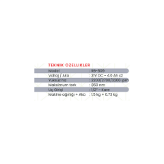 HAIS PRO RB-809 21V Kömürsüz Profesyonel Akülü Somun Sıkma Çift Akülü