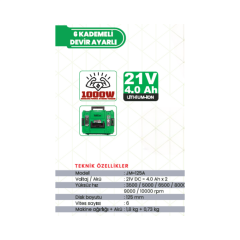 HAIS PRO JM-125A 21V Kömürsüz Profesyonel Avuç Taşlama Makinesi Çift Akülü Devir Ayarlı