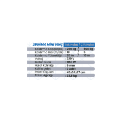 SHUN Mini Vinç 250/500 kg – Kumandalı & Bakır Sargılı